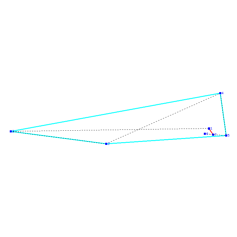 Flugauswertung
